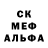 Бошки Шишки план RETRO Lamp